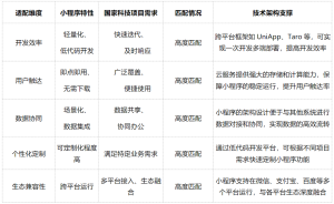 娱乐老虎机 老虎机赢钱技巧 的新机遇：国家科技项目布局下的行业创新路径探析